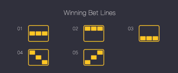 Esporte net bet