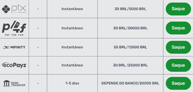 Bilhete aposta esportiva