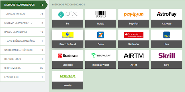 Sportsbet.io é confiavel