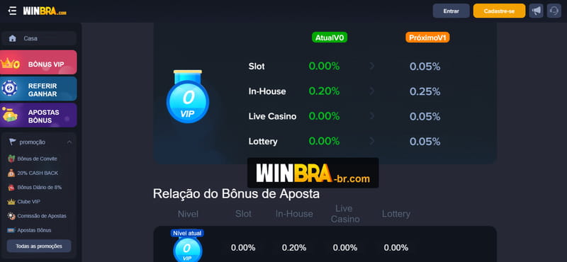 Estatísticas de grêmio x tombense